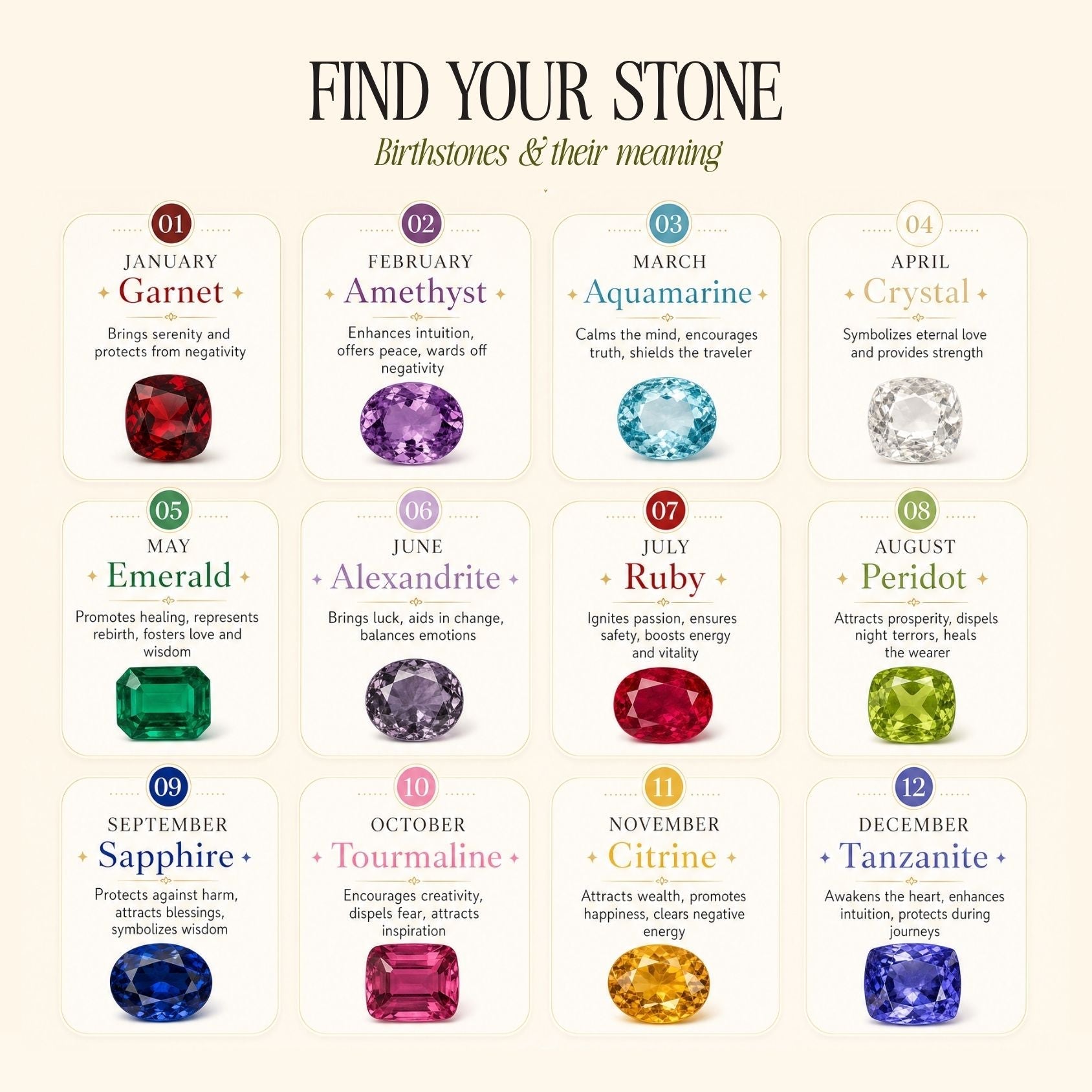 Custom Birthstone Bracelet